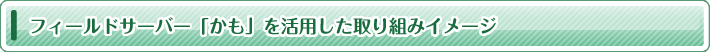 フィールドサーバー「かも」を活用した取り組みイメージ